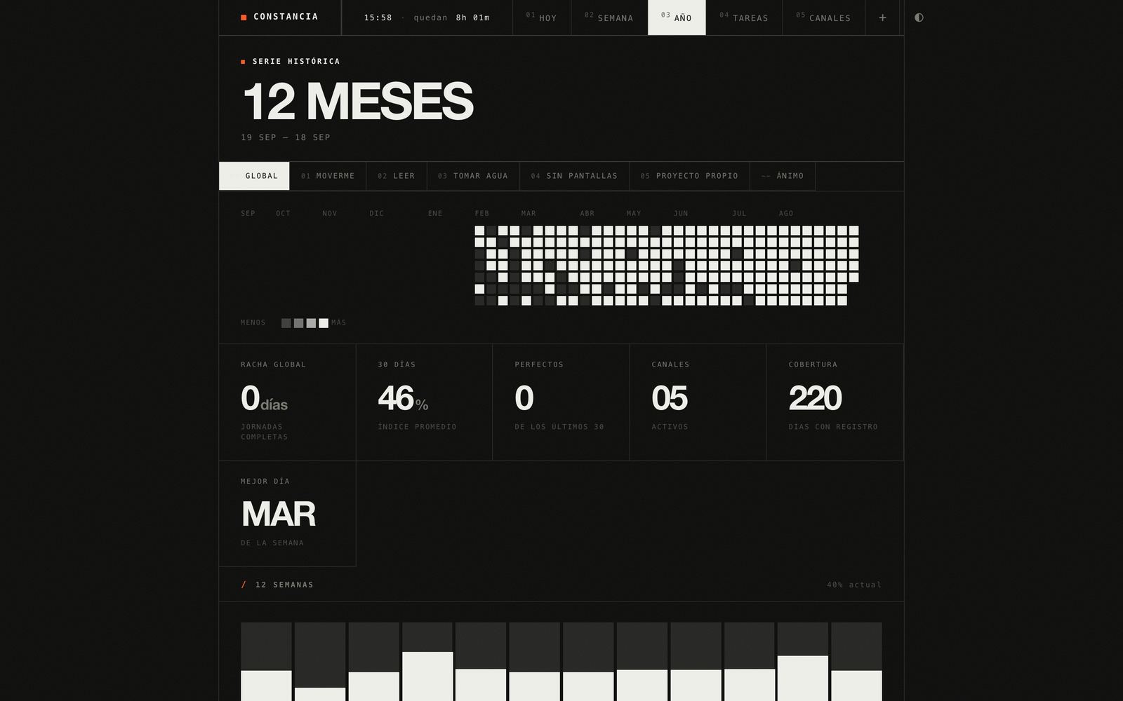 Constancia, pantalla 3